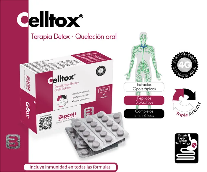 Tratamiento Sindrome Metabolico